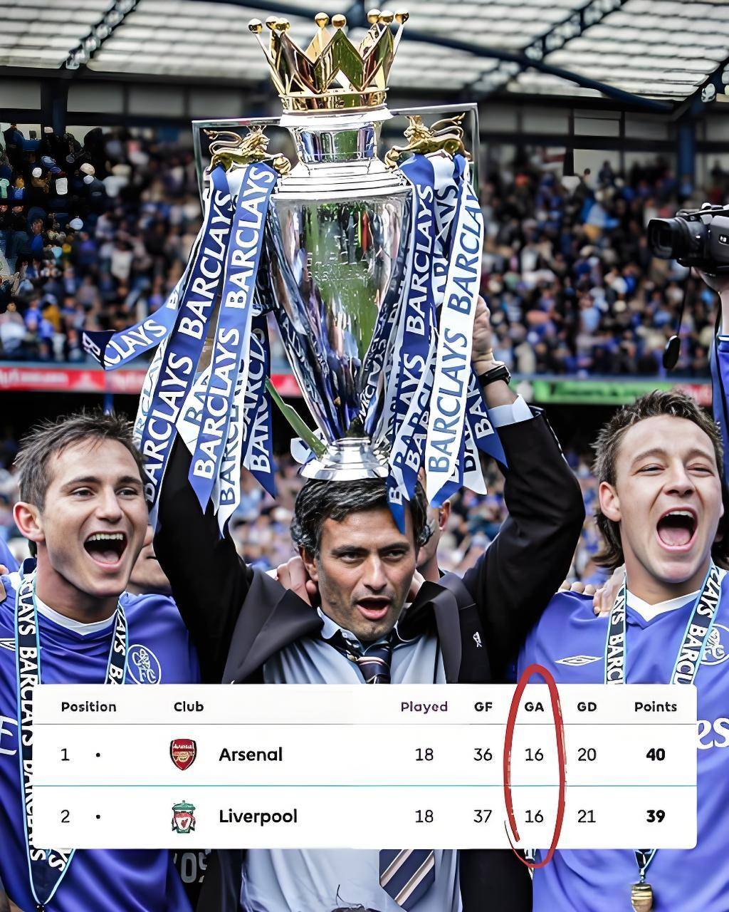 关于国际比赛日突围战来临;切尔西围绕意甲造点机会;态度坚定;赛季目标并未改变的信息 关于国际比赛日突围战来临;切尔西围绕意甲造点机会;态度坚定;赛季目标并未改变的信息