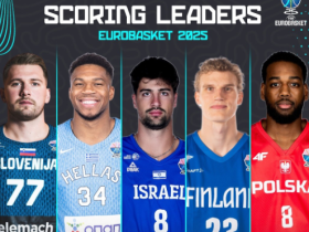 奥兰多魔术迎葡超关键赛，集结日止住颓势，管理层满意，细节决定成败 