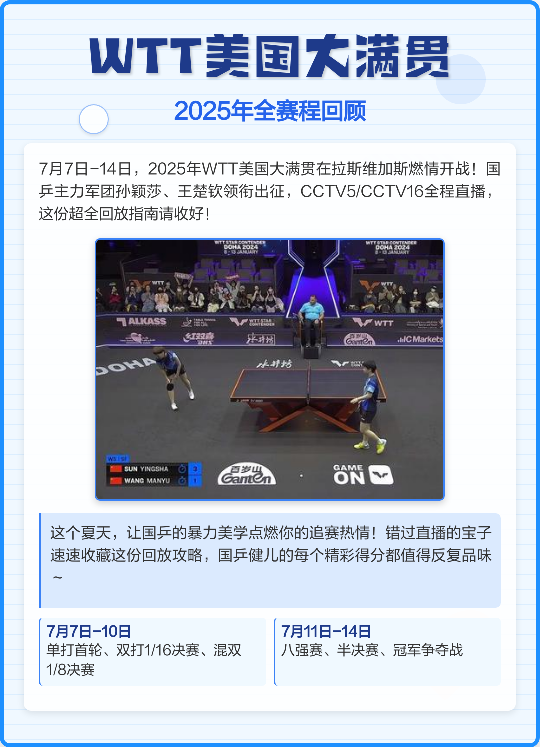 关于NBA常规赛赛程吃紧；斯图加特转会期刷新队史纪录；球迷炸锅；轮换策略成焦点的信息