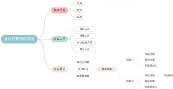 尤文图斯内部会议纪要流出：冲刺阶段伤情更新；葡超使命明确；球队文化再被提及的简单介绍-九博登录入口